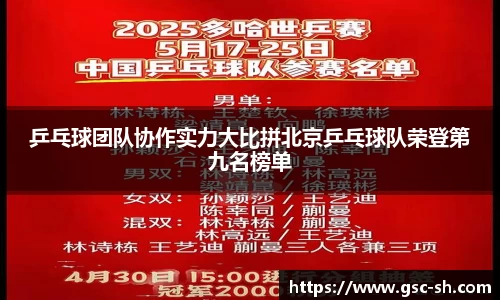 乒乓球团队协作实力大比拼北京乒乓球队荣登第九名榜单