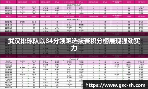 武汉排球队以84分领跑选拔赛积分榜展现强劲实力